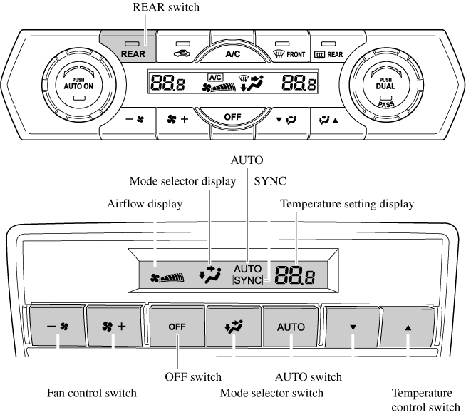 Mobile Climate Control Relay Diagram Climate Control Module