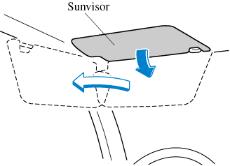 2018 Mazda CX-9 Owner's Manual | Mazda Canada