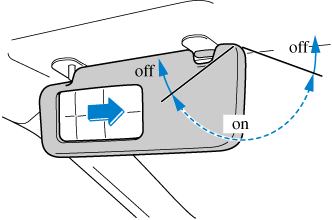 2018 Mazda CX-9 Owner's Manual | Mazda Canada