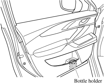 2018 Mazda CX-9 Owner's Manual | Mazda Canada