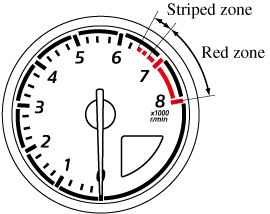 2018 Mazda MX-5 Owner's Manual | Mazda Canada