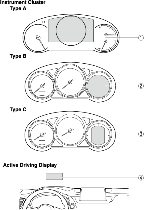 2019 Mazda6 Owner's Manual | Mazda Canada