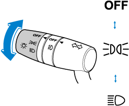 2020 CX-9 Owner's Manual | Mazda Canada