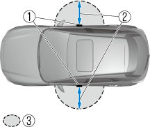 Manuel du propriétaire Mazda CX-30 2021 | Mazda Canada