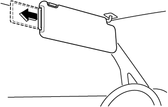 2022 Mazda CX-3 Owner's Manual | Mazda Canada