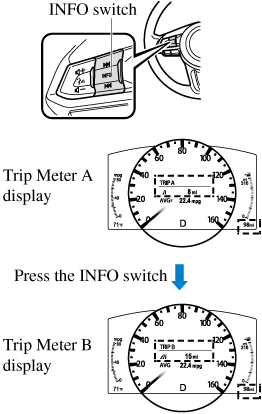 2022 Mazda CX-5 Owner's Manual | Mazda Canada