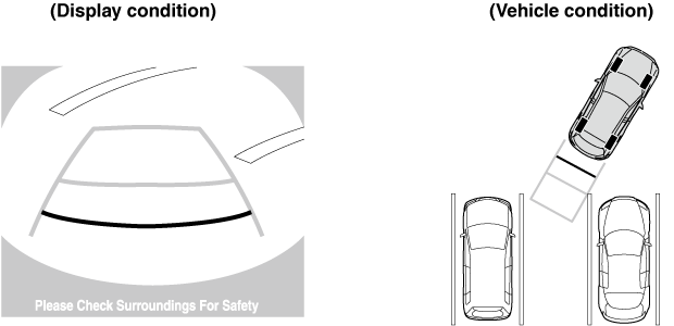 2022 Mazda CX-5 Owner's Manual | Mazda Canada