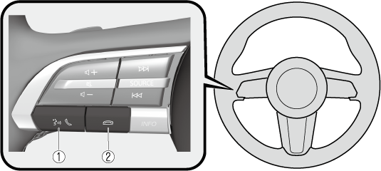 2022 MX-30 Owner's Manual | Mazda Canada