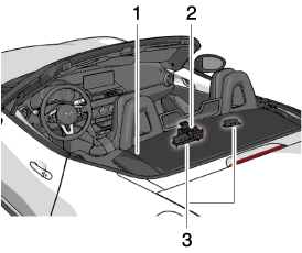 2026 Mazda MX-5 Owner's Manual | Mazda Canada