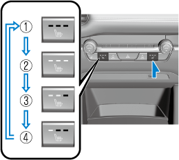 Interrupteur de chauffage de siège, affichage numérique, 5