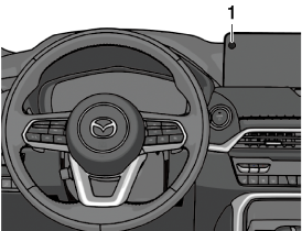 Driver monitoring camera