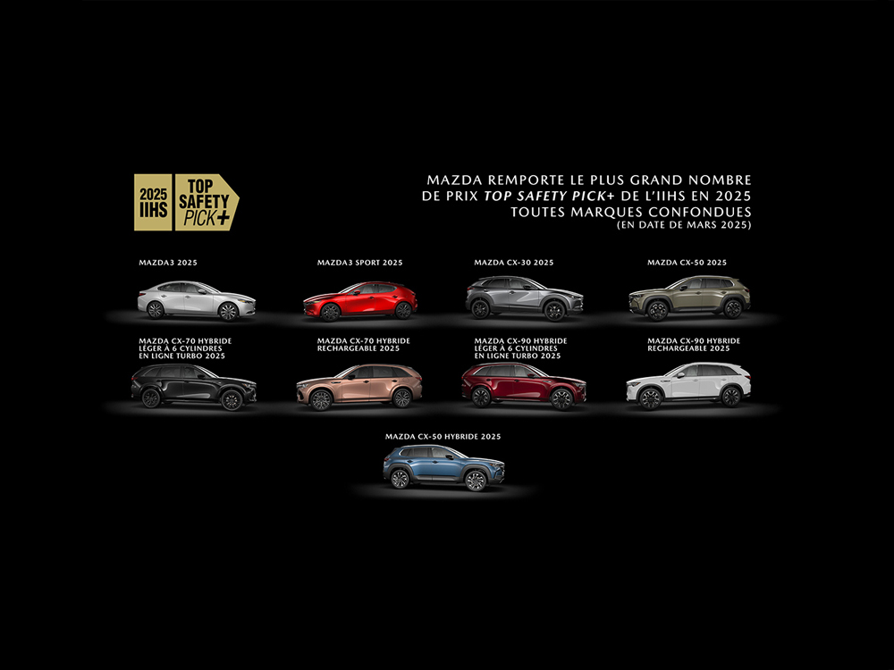 Salle d’exposition présentant tous les modèles Mazda en rouge ou en gris